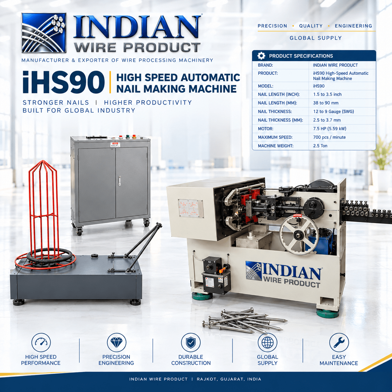 High Speed Nail Making Machine IHS90 - Indian Wire Product